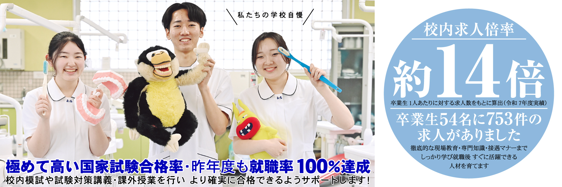 国家試験合格率・就職率情報